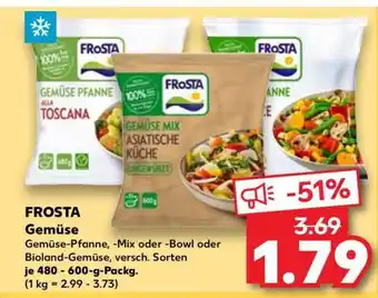 Kaufland Frosta Gemüse Angebot