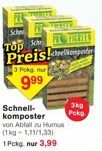 Wiglo Wunderland PROFIGREEN Schnellkomposter Angebot