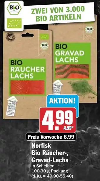 HIT Norfisk Bio Räucher-, Gravad-Lachs Angebot