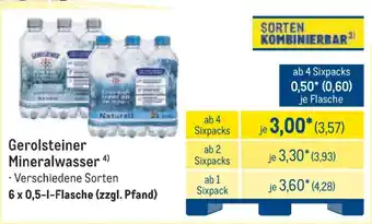 METRO Gerolsteiner Mineralwasser Angebot