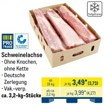 METRO Schweinelachse Angebot