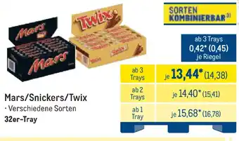METRO Mars/Snickers/Twix Angebot