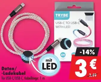 Mäc Geiz Daten/ Ladekabel Angebot