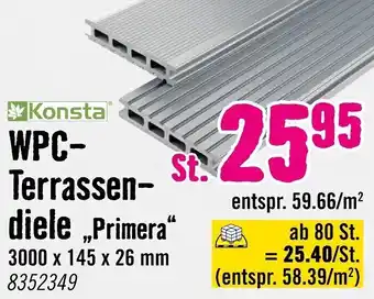 Hornbach Konsta WPC Terrassendiele „Primera“ Angebot