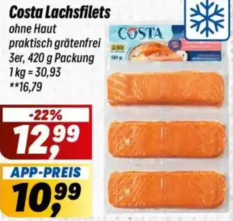 Simmel Costa Lachsfilets Angebot