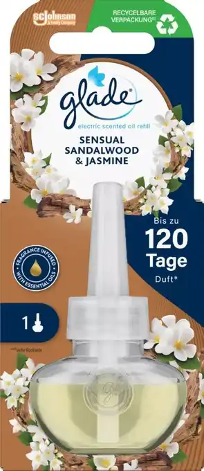 Kaufland Glade (by Brise) Elektrischer Lufterfrischer Angebot