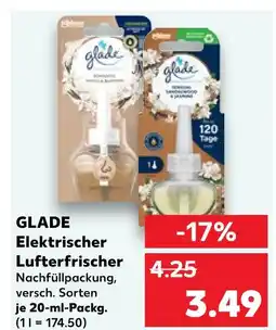 Kaufland Glade elektrischer lufterfrischer nachfüllpackung Angebot