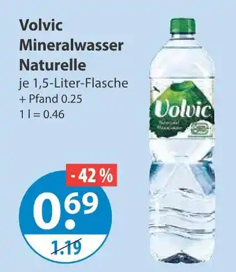 V Markt Volvic mineralwasser naturelle Angebot