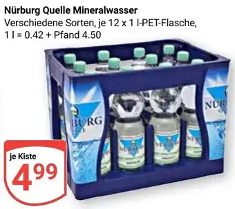Globus Nürburg Quelle Mineralwasser Angebot