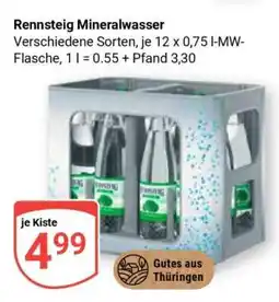 Globus Rennsteig Mineralwasser Angebot