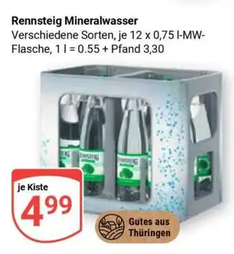 Globus Rennsteig Mineralwasser Angebot