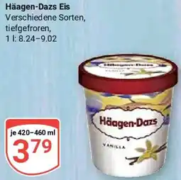 Globus Häagen-Dazs Eis Angebot