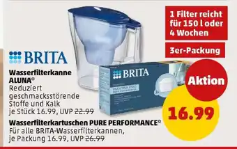 PENNY Wasserfilterkanne ALUNA Angebot