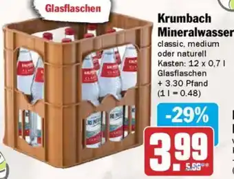 AEZ Krumbach Mineralwasser Angebot
