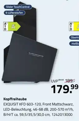 ROLLER Kopffreihaube Angebot