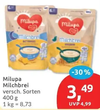 Budni Milupa Milchbrei Angebot