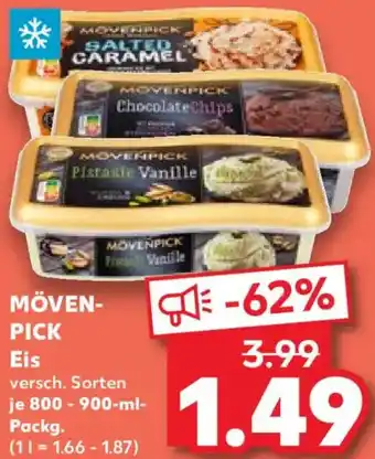 Kaufland MÖVENPICK Eis Angebot