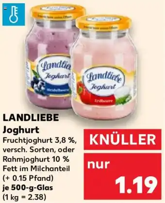 Kaufland LANDLIEBE Joghurt Angebot