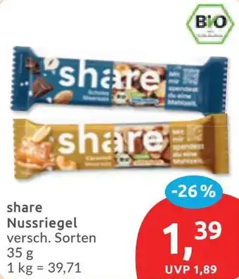 Budni share Nussriegel Angebot