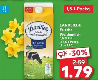 Kaufland LANDLIEBE Frische Weidemilch Angebot
