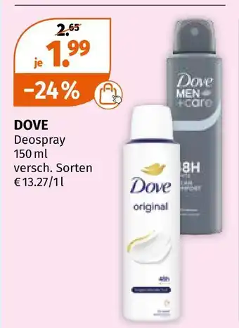 Müller Dove deospray Angebot