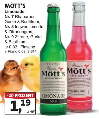 Lösch Depot MÖTT'S Limonade Angebot