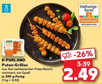 Kaufland K-PURLAND Puten-Grillies Angebot