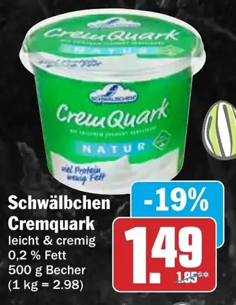 HIT Schwälbchen Cremquark Angebot