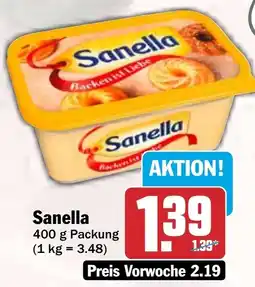 HIT Sanella Angebot
