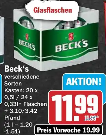 HIT Beck's Angebot
