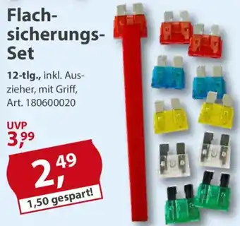 Sonderpreis Baumarkt Flachsicherungs- Set Angebot