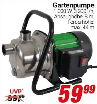 CENTERSHOP Gartenpumpe Angebot