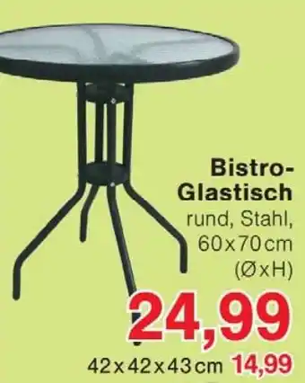 Wiglo Wunderland Bistro- Glastisch Angebot