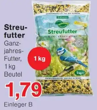 Wiglo Wunderland Streufutter Angebot
