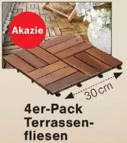 Wiglo Wunderland Terrassen fliesen Angebot