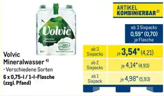 METRO Volvic Mineralwasser Angebot