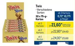METRO Twix Angebot