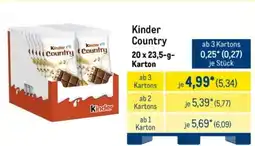 METRO Kinder Country Angebot