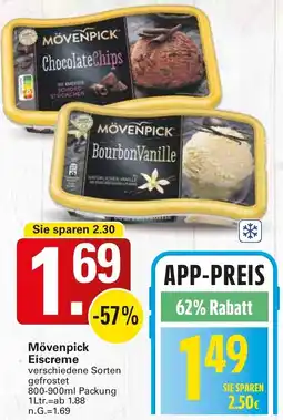 WEZ Mövenpick Eiscreme Angebot