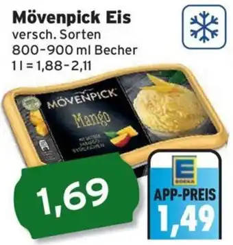 CAP Markt Mövenpick Eis Angebot