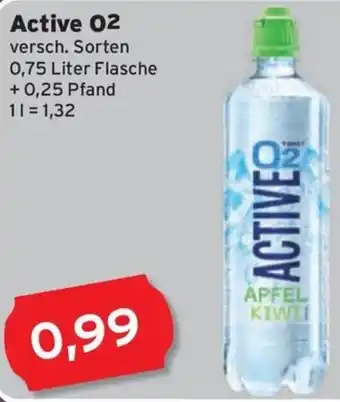 CAP Markt Active O2 Angebot