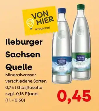 Konsum Leipzig Ileburger Sachsen Quelle Mineralwasser Angebot