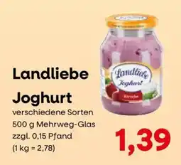Konsum Leipzig Landliebe Joghurt Angebot