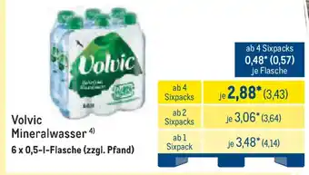 METRO Volvic Mineralwasser Angebot