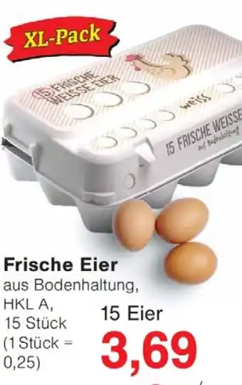 Wiglo Wunderland Frische Eier Angebot