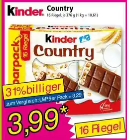 Norma Kinder Country Angebot