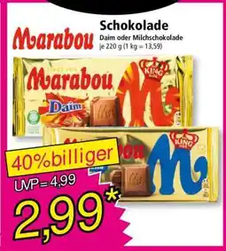 Norma Schokolade Angebot