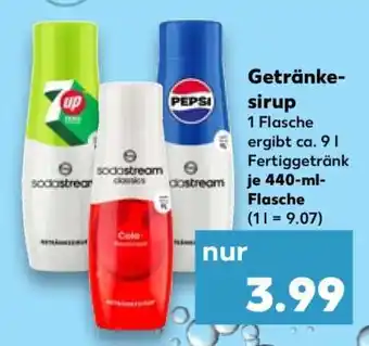Kaufland Getränkesirup Angebot