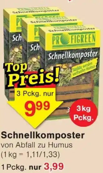 Wiglo Wunderland PROFIGREEN Schnellkomposter Angebot