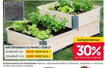 Rusta Aufsatzrahmen Angebot